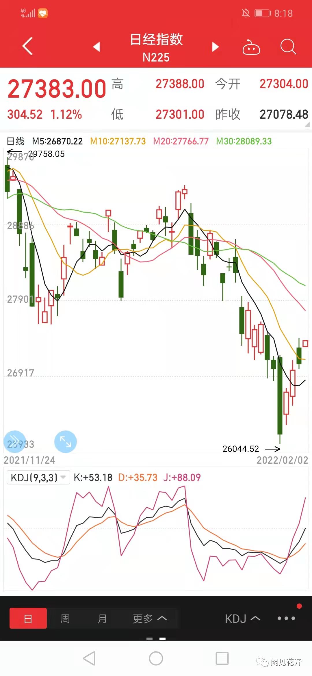 股市新春快乐,股票开年红包一般多少