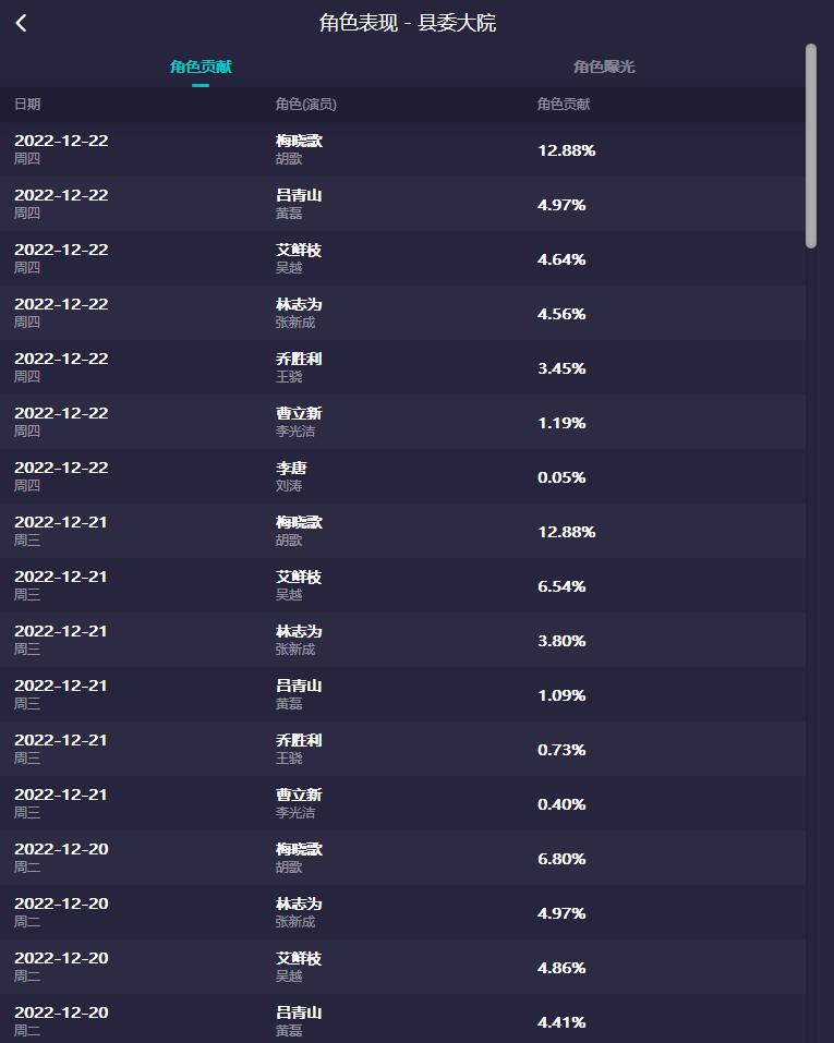 网络剧热播现象解析,对热播电视剧的看法