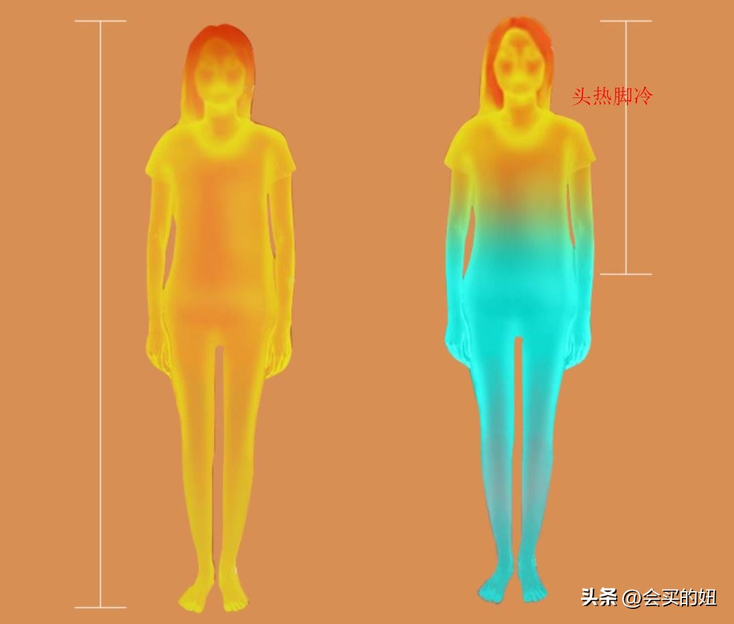 浴霸选购指南,怎样选择浴霸买什么牌子的浴霸好