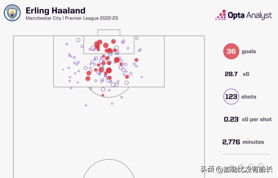 2023英超冬季转会一览20强,2021英超五大联赛转会一览表
