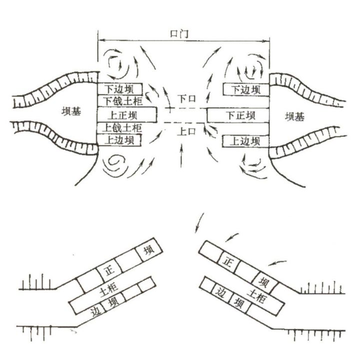 黄河是中华文明的根源和象征,中华文明为何起源于黄河