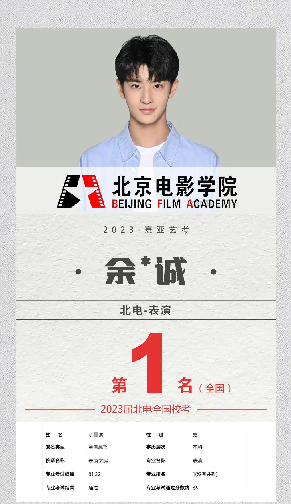 考神附体，艺考出现三校成绩皆排第一的考生网友：天降紫微星