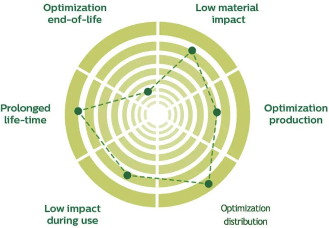 创新驱动中国制造加速迈向中高端,创新制造业发生了翻天覆地的变化