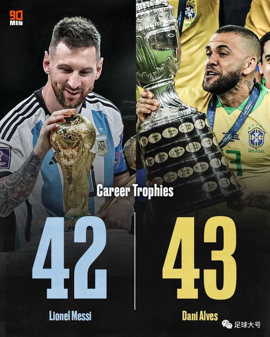 巴西球星性侵案,巴西巨星被指性侵