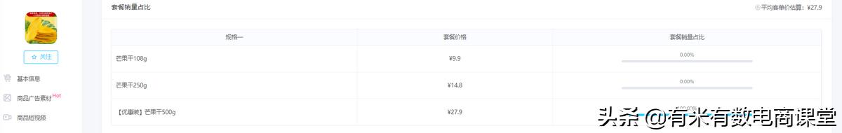 旺季选品爆单技巧,春天卖什么容易爆单