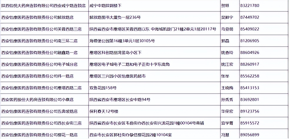 抗原检测试剂盒160元一盒,抗原检测试剂盒450一盒
