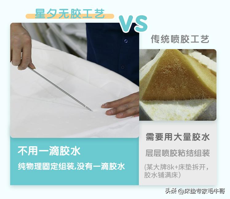 林氏床垫和席梦思床垫哪个好,4000的席梦思床垫什么档次