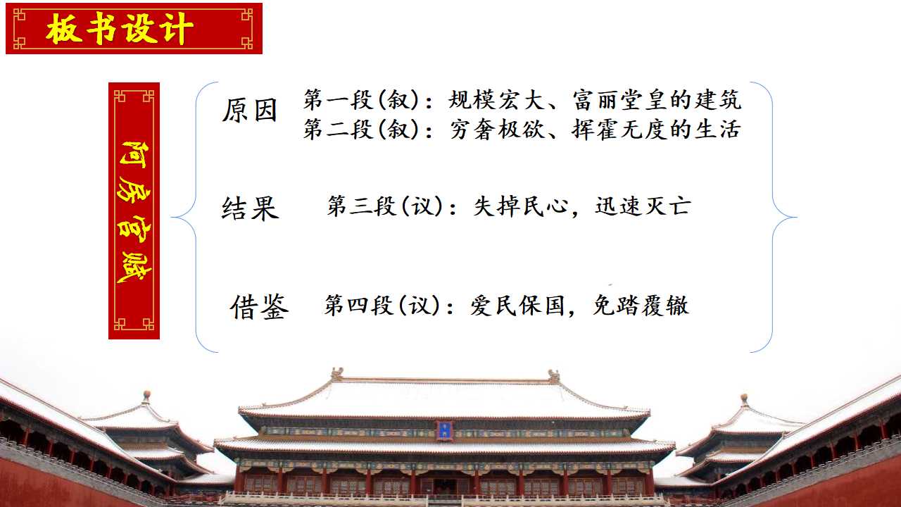 高一人教版下册语文阿房宫赋原文,高中语文必修二阿房宫赋