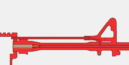 m16a4和qbz191有什么区别,m16a4与hk416