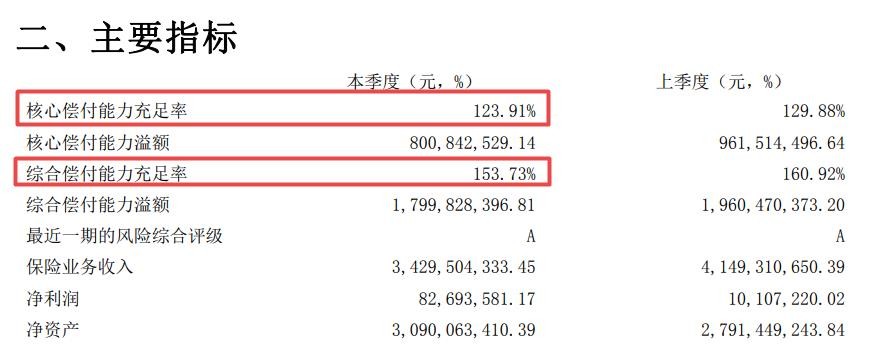 中银三星人寿最新消息,中国银行的中银三星人寿可靠吗