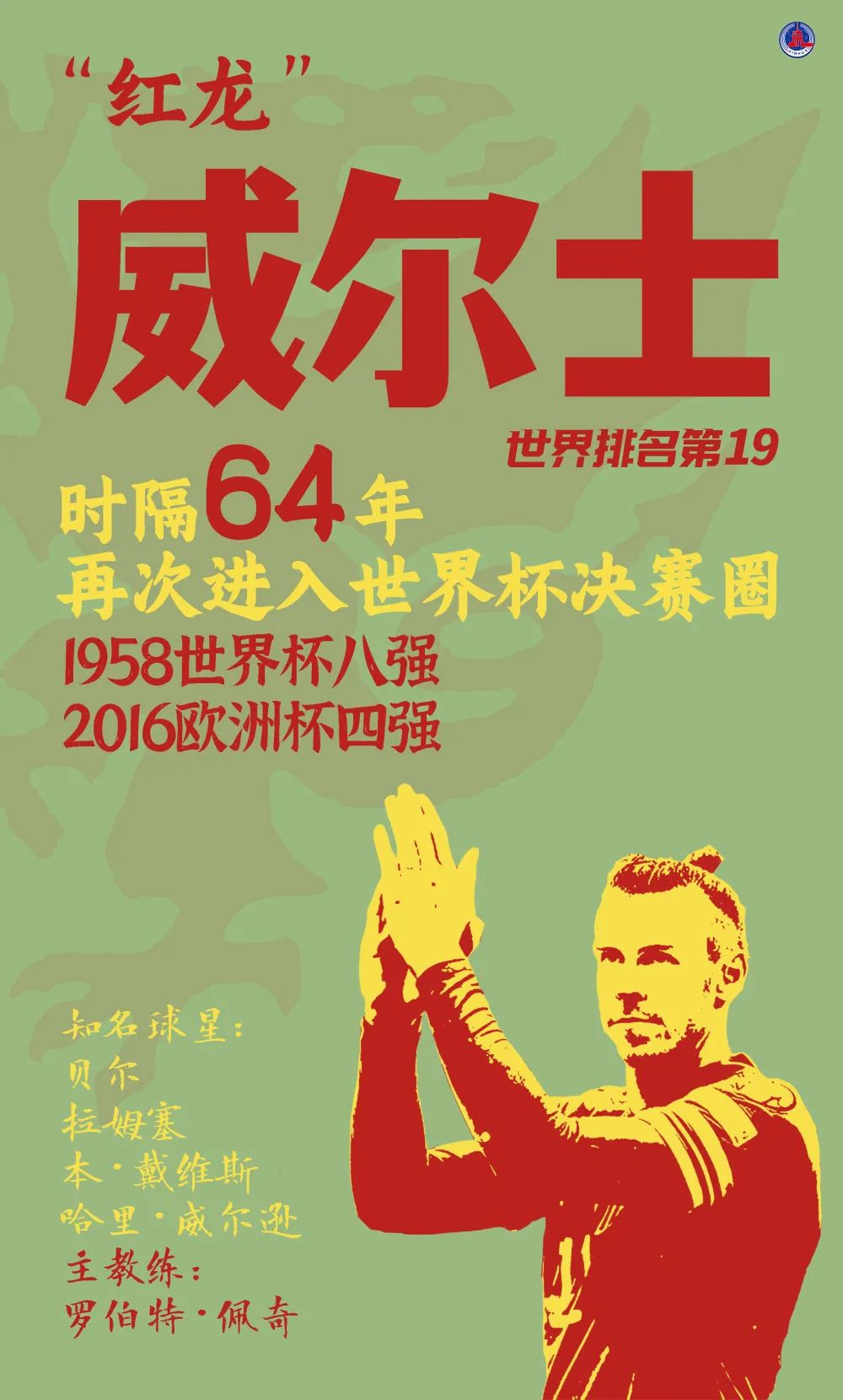 2022世界杯32强人物海报,2022世界杯宣传海报