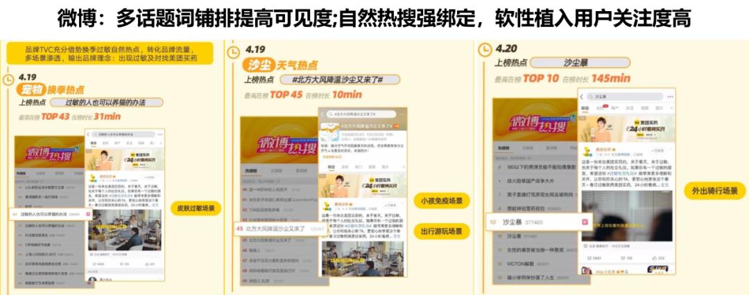 好奇心周报,好奇心日报全文