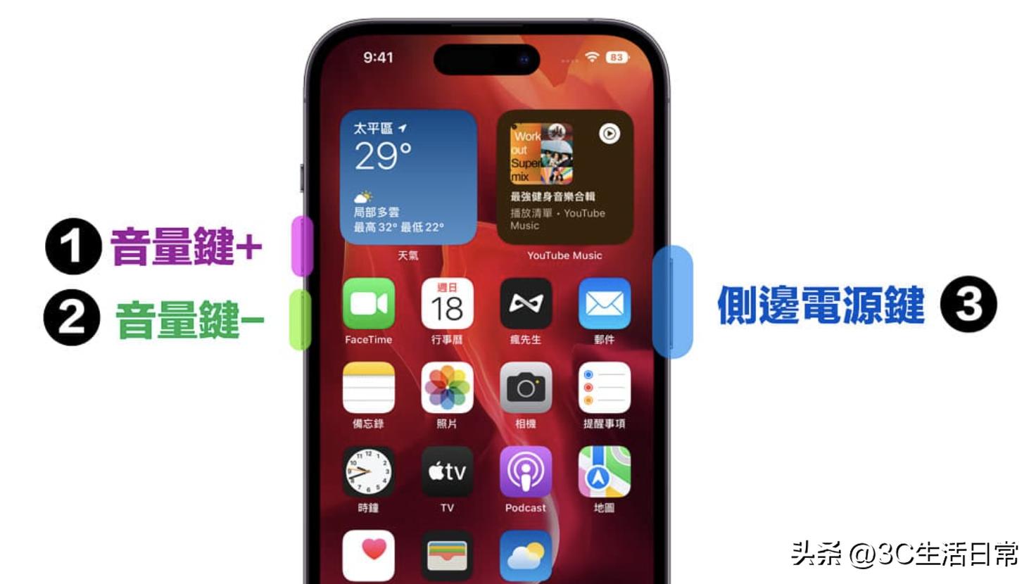 iphone侧边按钮启用钱包,iphone侧边按键功能设置静音