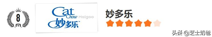 猫粮排行榜最好的品牌,猫粮品牌排行榜哪个牌子好