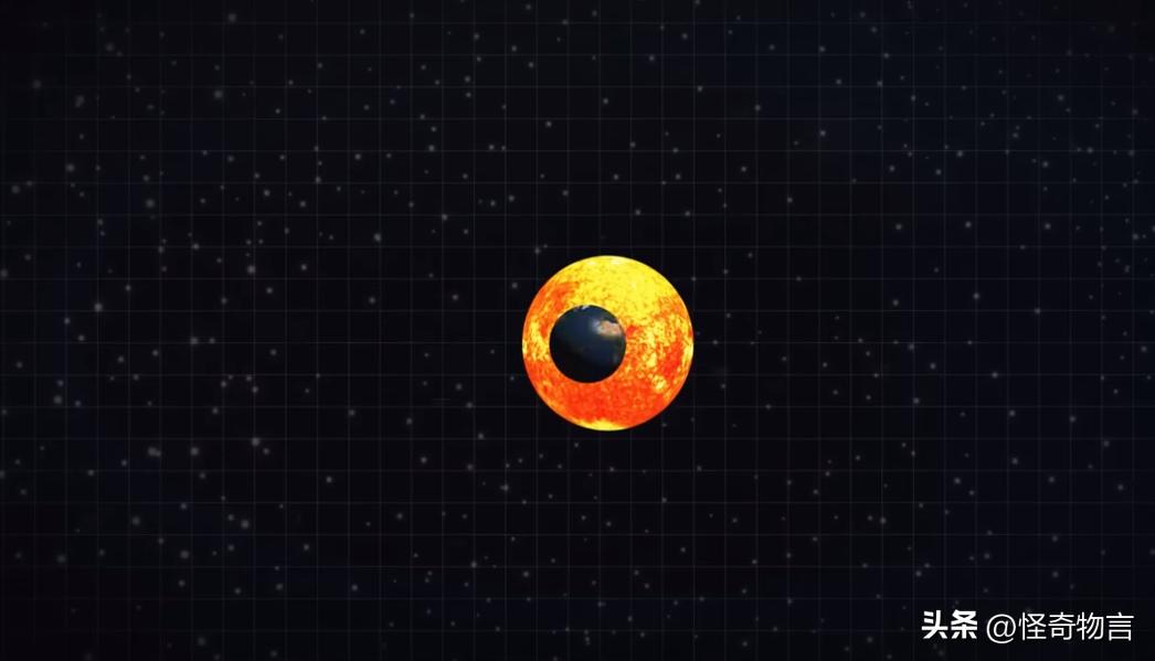 科学研究表明地球的自转在变慢,地球自转速度加快的可能原因