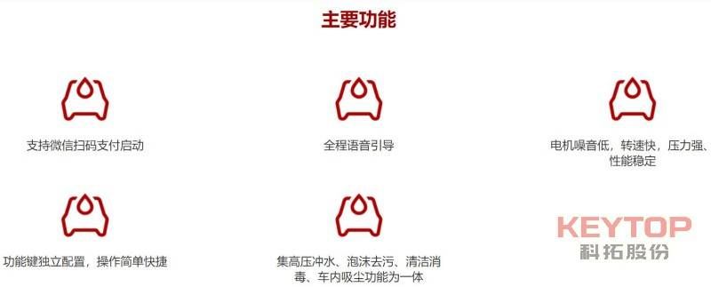 你现在还在用自助洗车机洗车吗,24小时自己动手自助洗车机