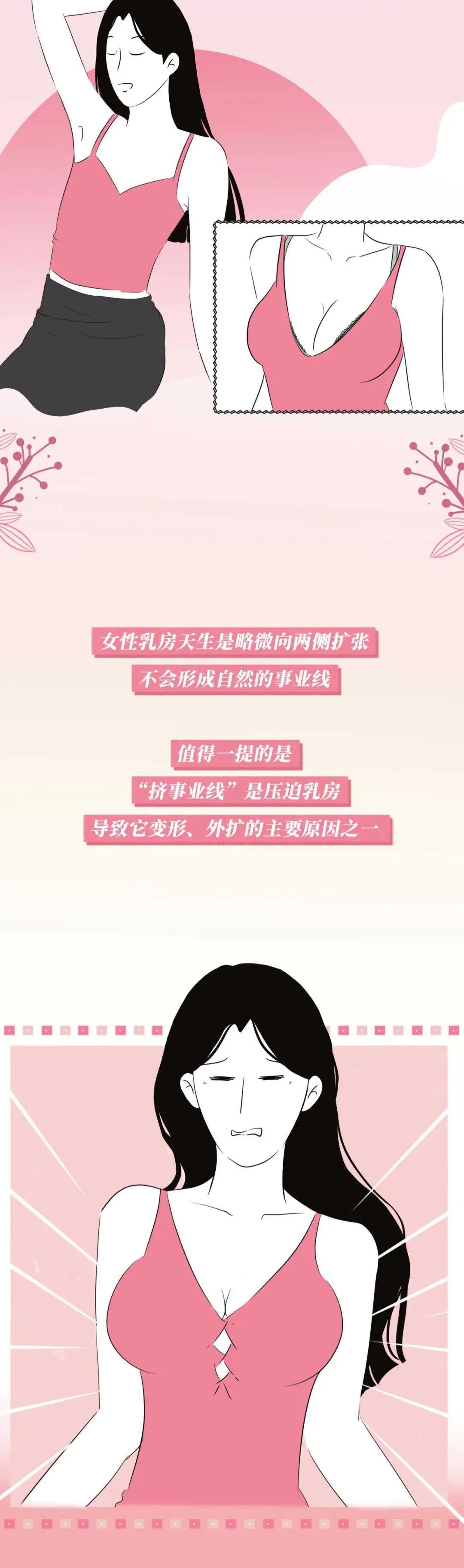 正常乳房有哪几种,乳房整形有哪几种类型