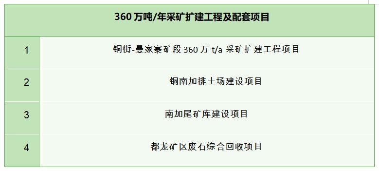 云锡股份和锡业股份,锡业股份未来的潜力