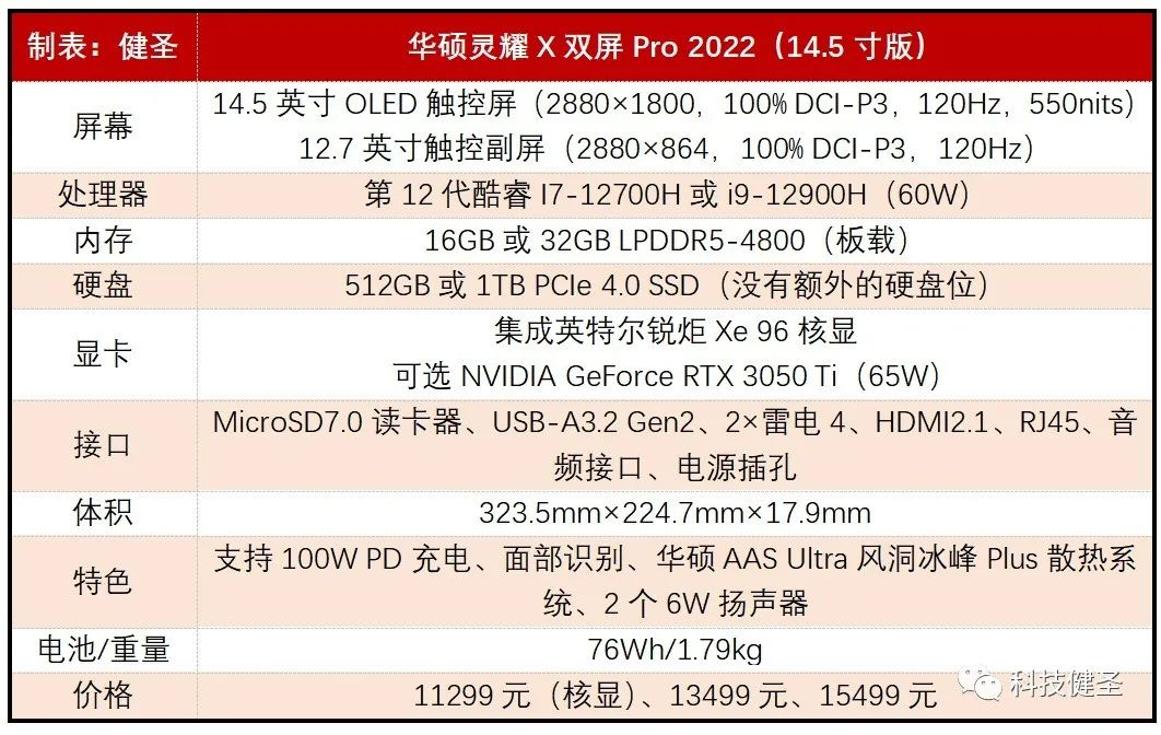 rtx3050和1050ti显卡差距,rtx3050和gtx1070ti
