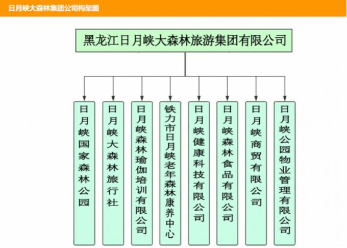 刘尚林气功大师完整版,气功大师刘尚林简介