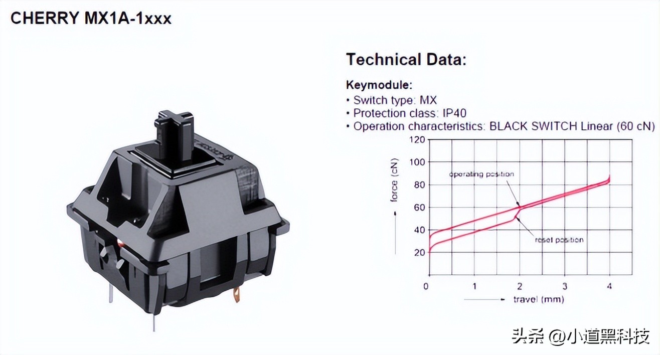 机械键盘黑轴青轴茶轴有什么区别,cherry键盘mx3.0s青轴和黑轴哪个好用