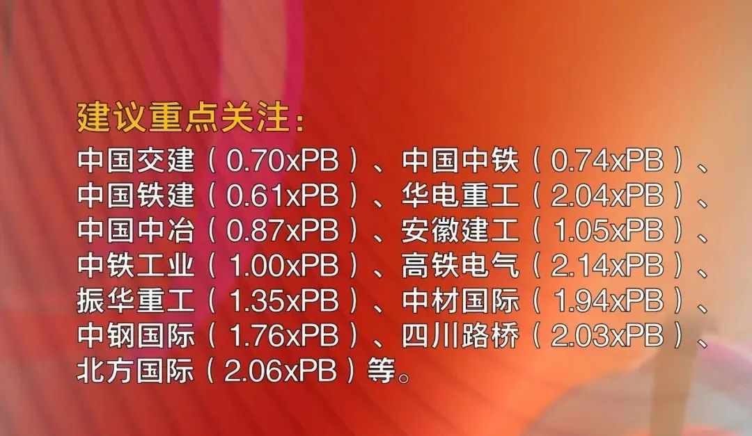 股票放量跌破年线后市走势如何,直击股票