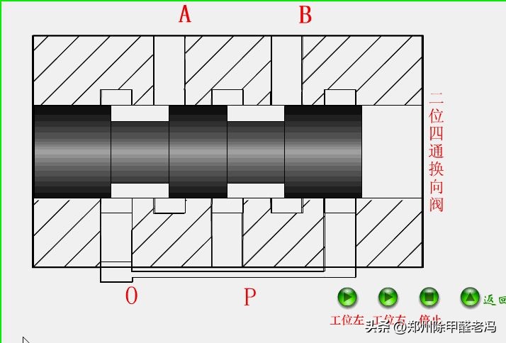 污水处理平板膜运行原理示意图,污水处理厂臭氧原理及注意事项