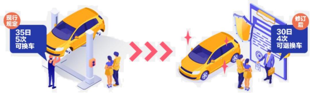 武汉未来五年的发展规划,武汉好消息