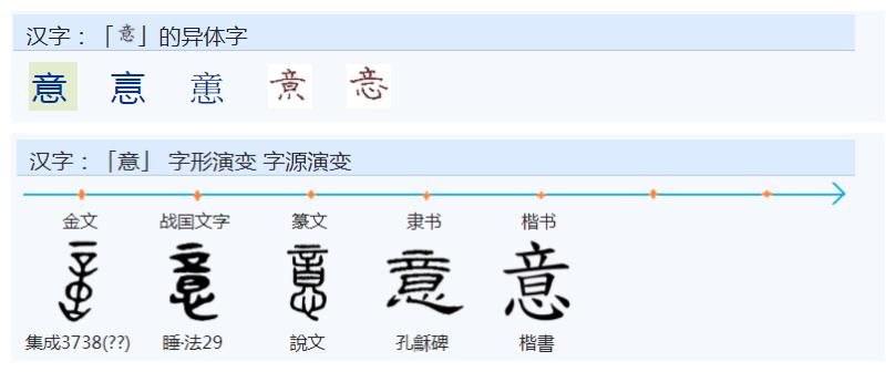 常用字范式之一八三