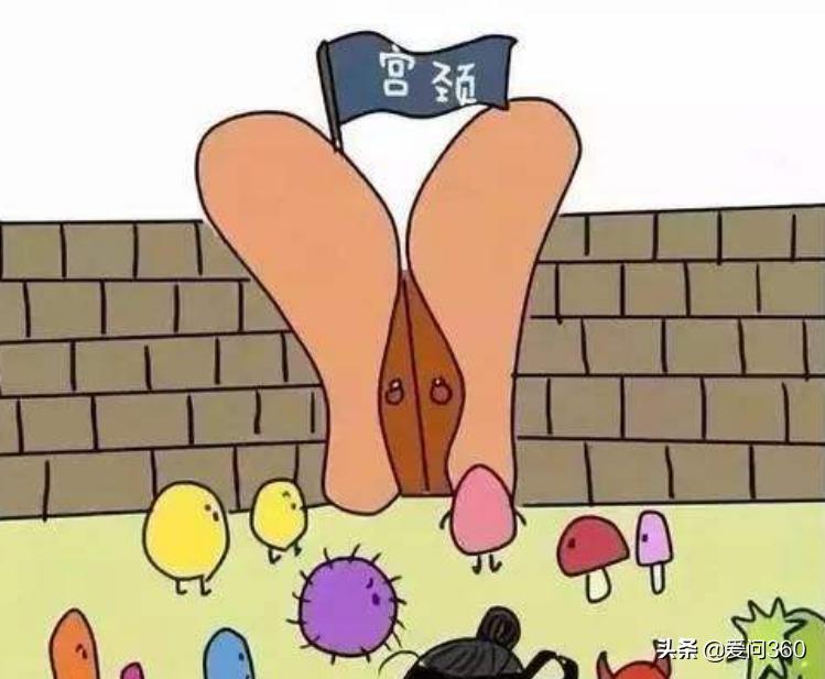 日常出现这些问题可能是宫颈炎,不要大意,做好预防措施