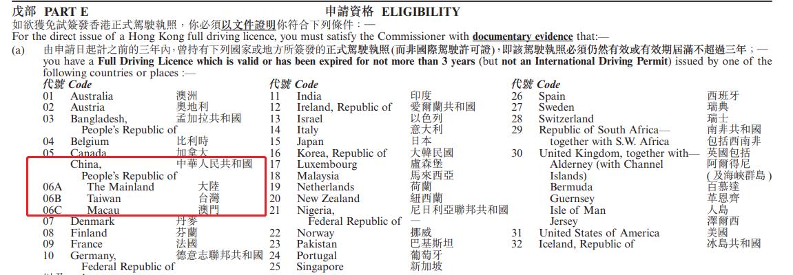 大陆a2驾照在香港能换什么驾照,大陆驾照c1可以换香港什么驾照