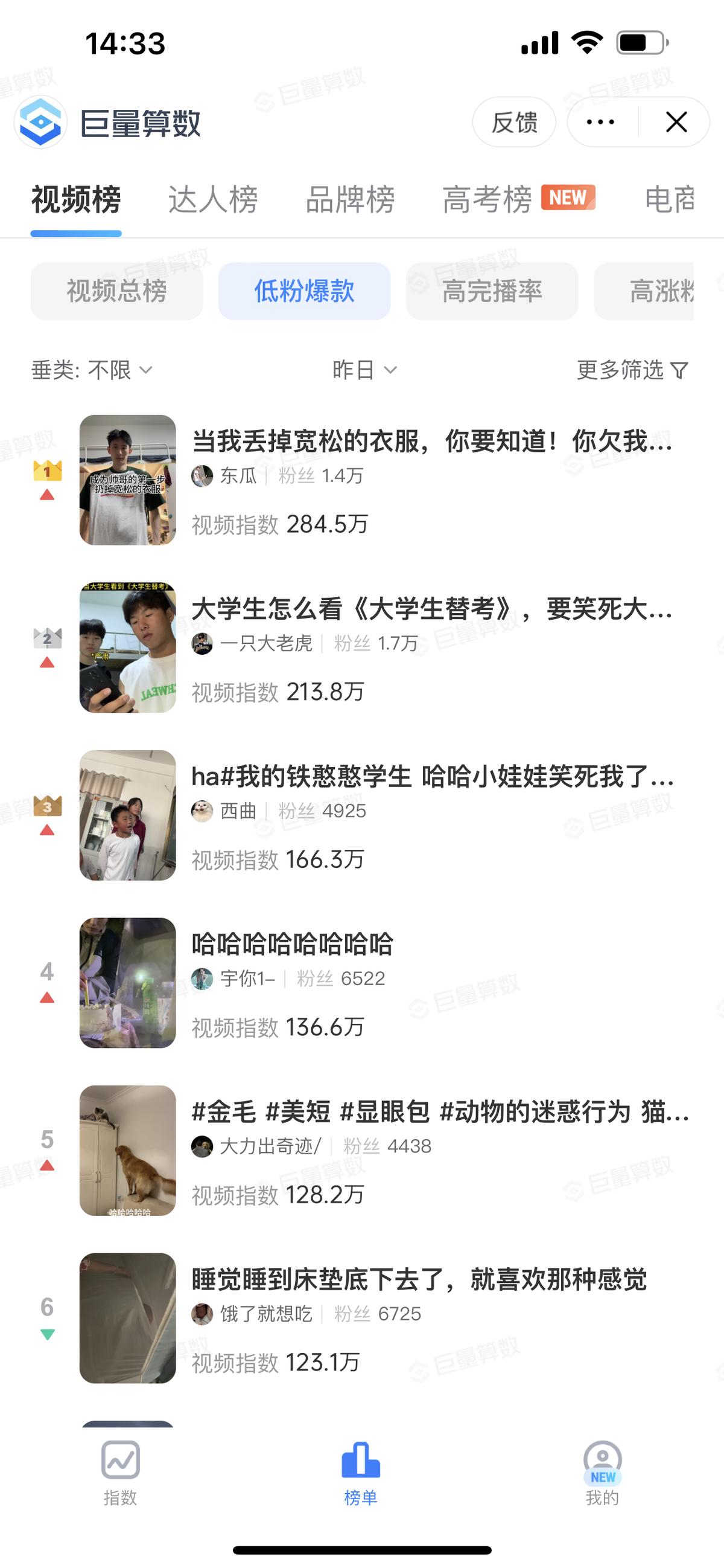 巨量算数上线「视频榜」：五大细分榜单，让好内容创作更有迹可循