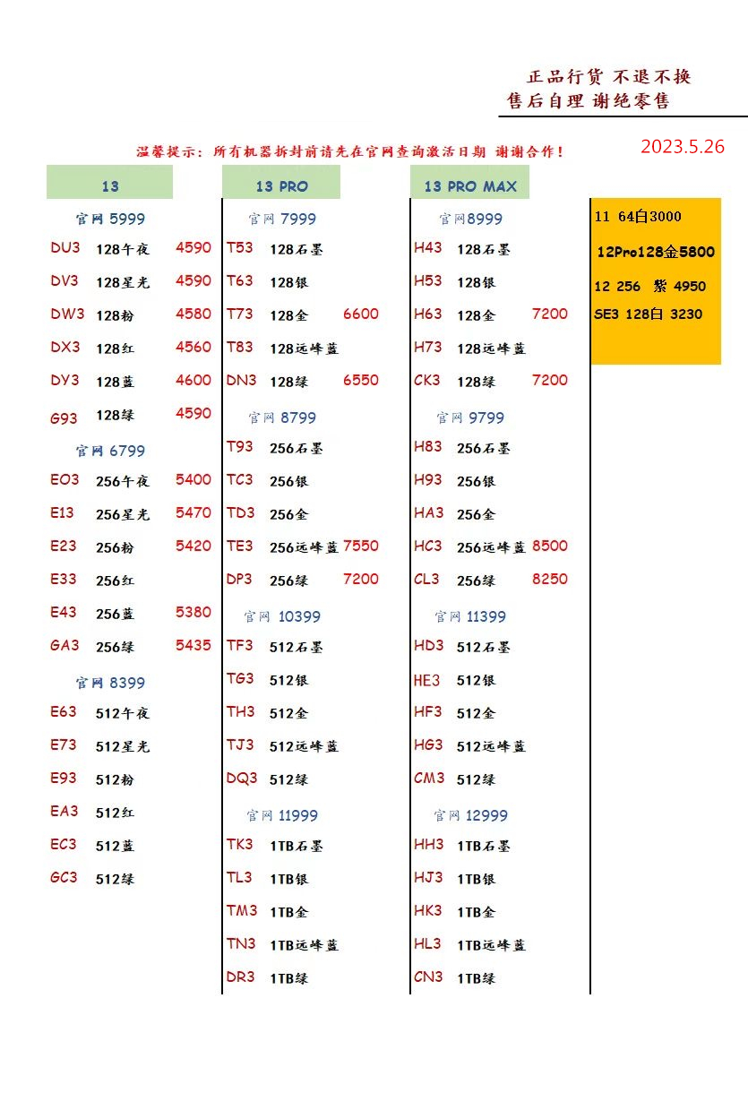 华强北手机报价单每日更新,华强北今日二手苹果手机报价单