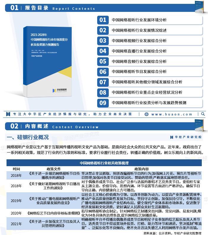 2023年中国网络视听发展研究报告,2022年中国网络零售市场调查报告
