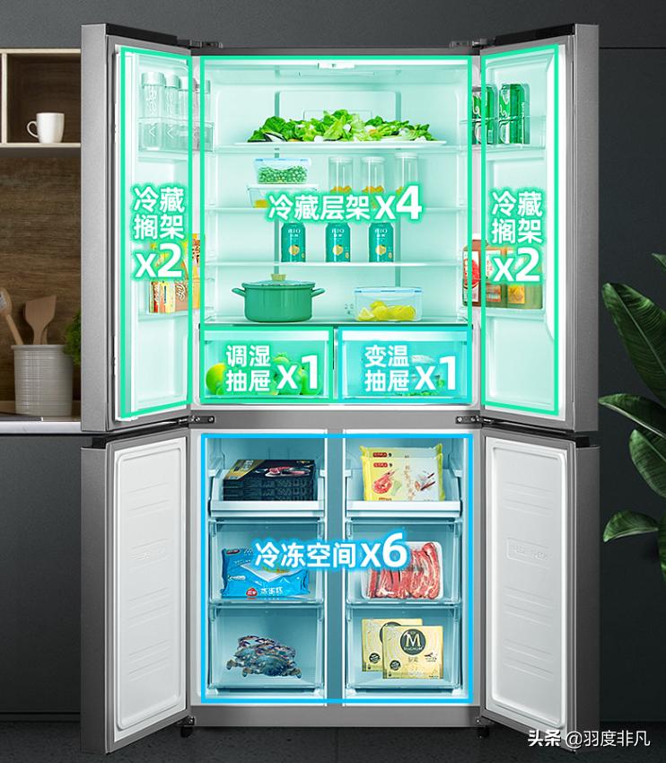 电冰箱十字门怎么选,十字门冰箱怎么挑选性价比高的