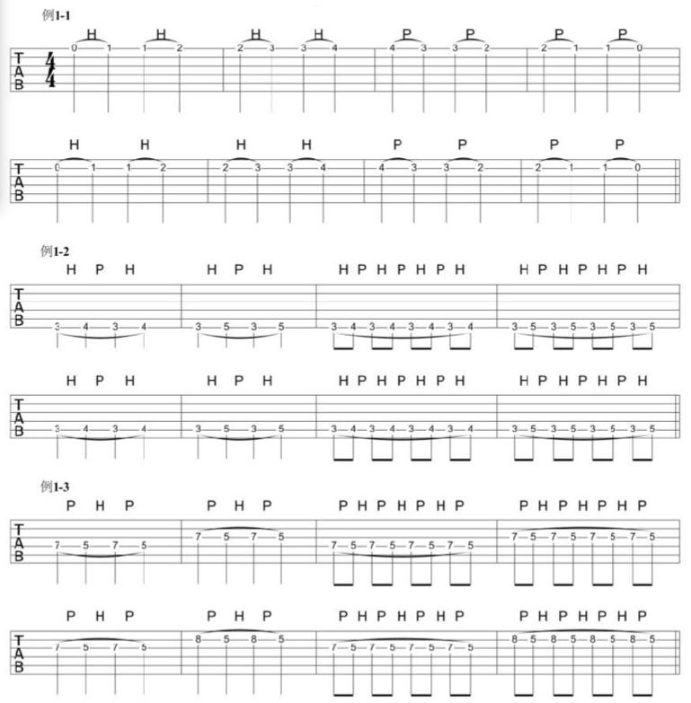 吉他右手怎么扫弦基本功每日必练,告白气球吉他初学者入门基本功