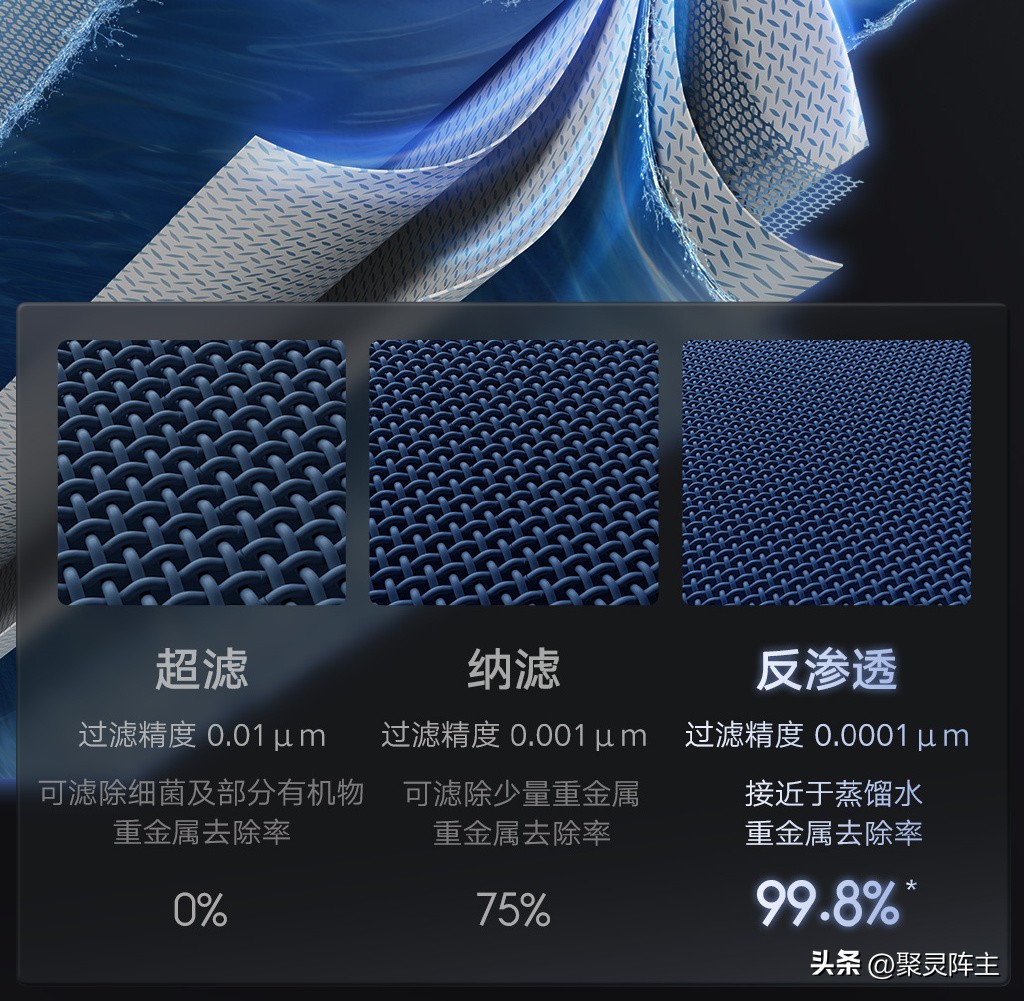 米家台式净饮机智享版多少钱,米家净饮机智享测评