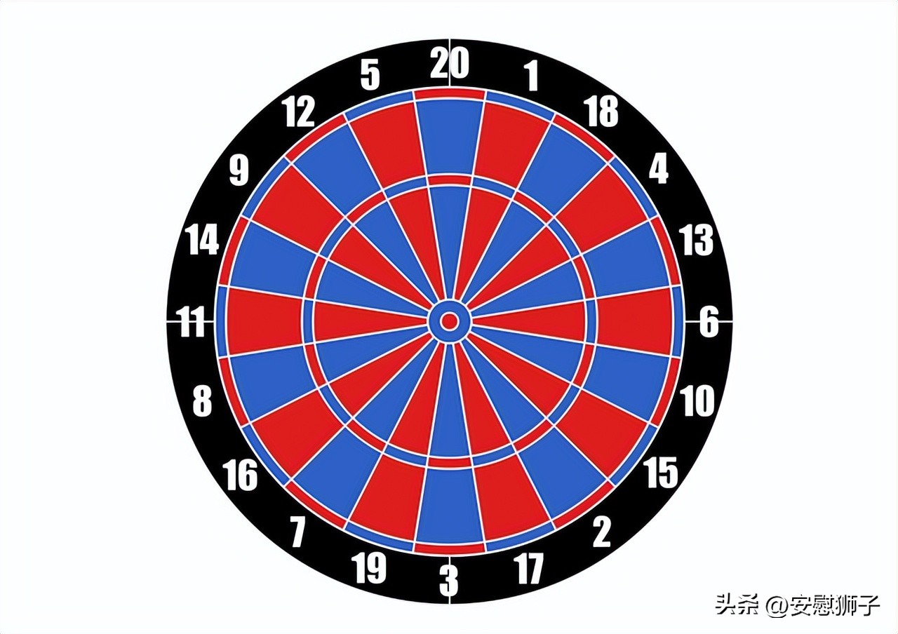 报名参加成人高考要什么条件,成人高考的报名条件及流程是怎样