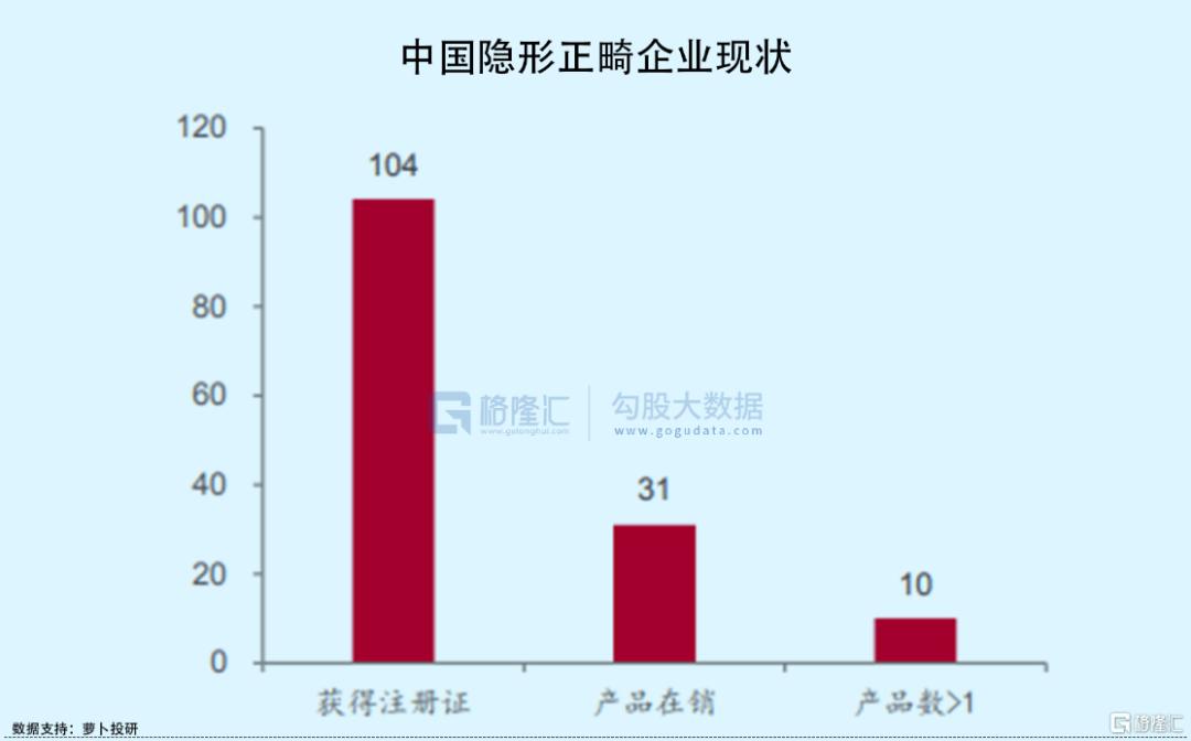 钀ヤ笟棰濊繃浜跨殑鍙ｈ厰,鍙ｈ厰閲戝瓧鎷涚墝