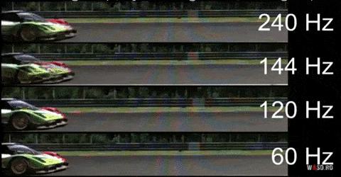电竞显示器多高刷新率合适,显示器响应时间与刷新率