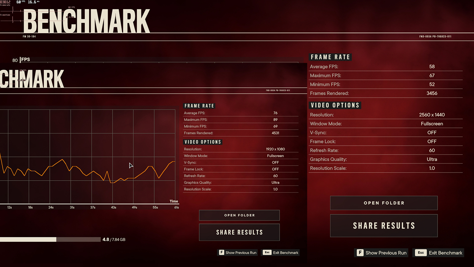 13代酷睿i5处理器能打csgo吗,13代和十二代酷睿i5核显游戏测评