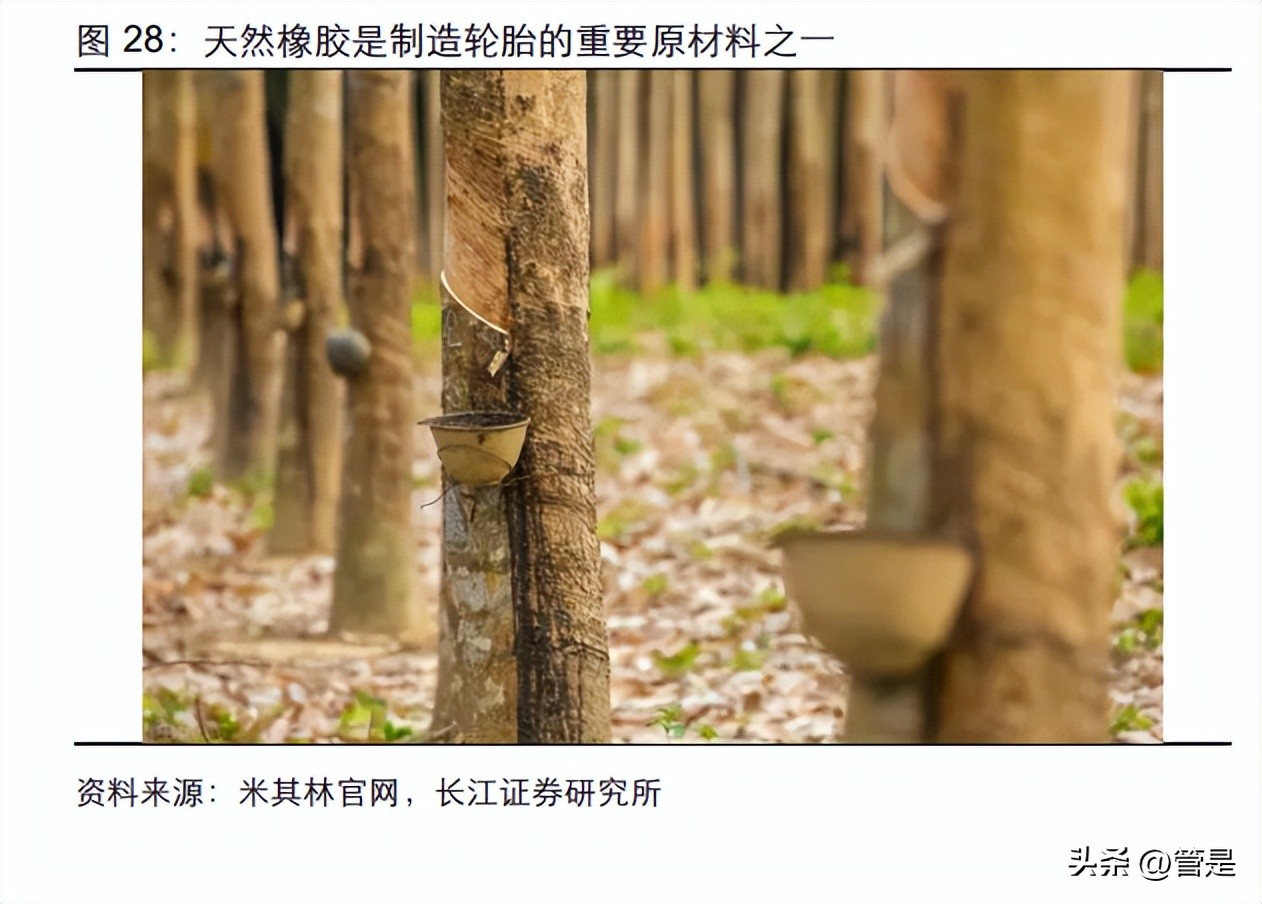 中国轮胎市场的飞速发展令人惊喜,米其林旗下国产轮胎质量排行榜