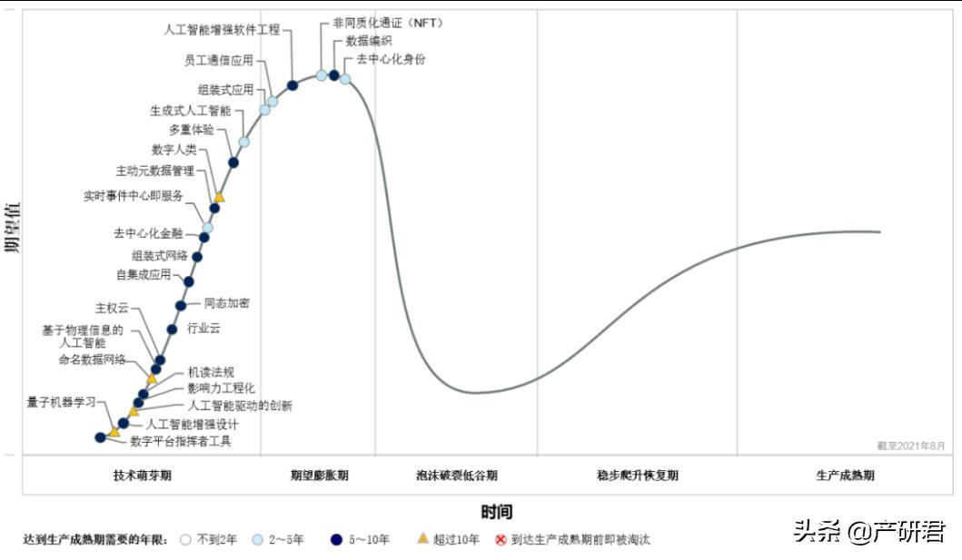 数字星盒元宇宙,元宇宙在科普中的应用