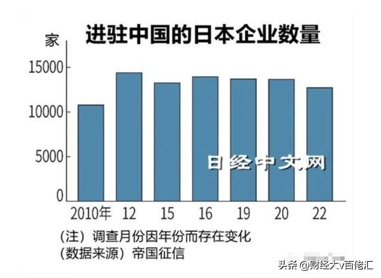 不止数字：过去24小时特别解读 （2022.07.25）