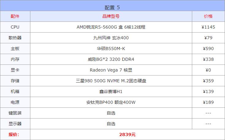电脑配置推荐2020配置单,2019年10月份电脑配置推荐