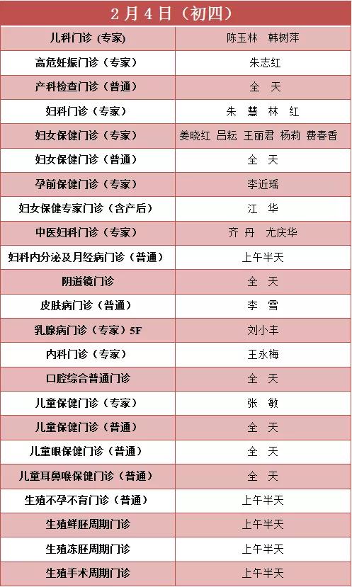 春节查的资料,过年问诊