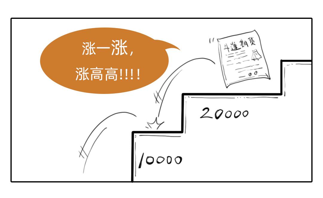 炒期货零基础入门教程1,炒期货入门指南视频教程大收集