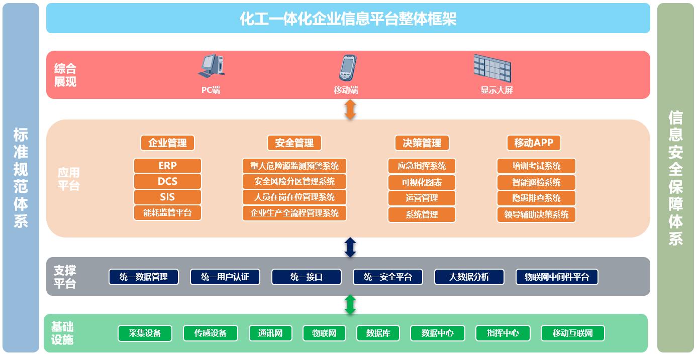 网络安全渗透测试是怎么回事,网络安全渗透测试有哪些公司