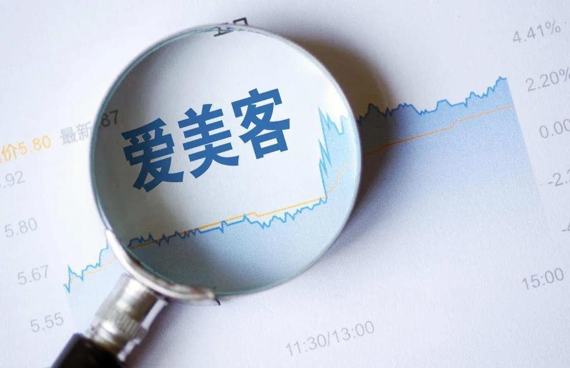 爱美客和华熙生物谁更有前景,爱美客股价