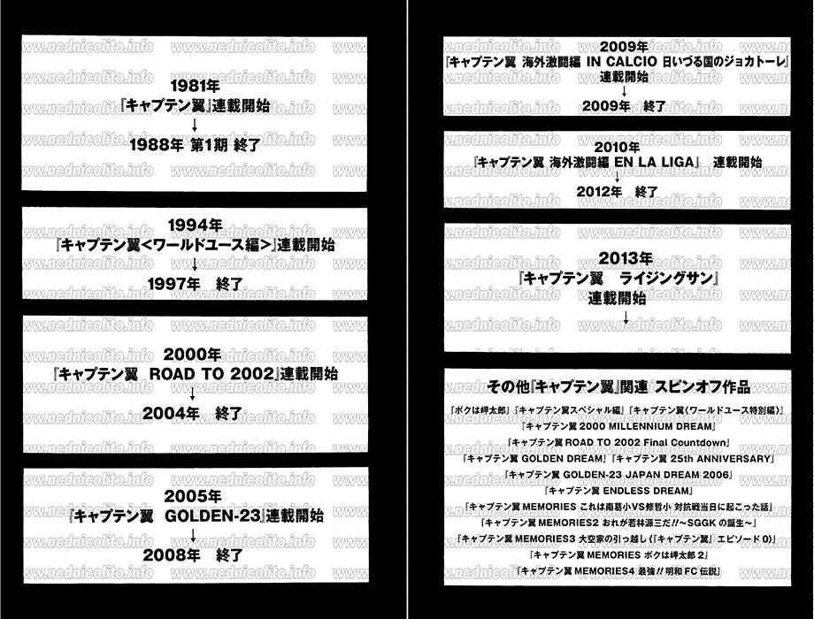 《足球小将》终章剧情,足球小将梦想之路完结篇